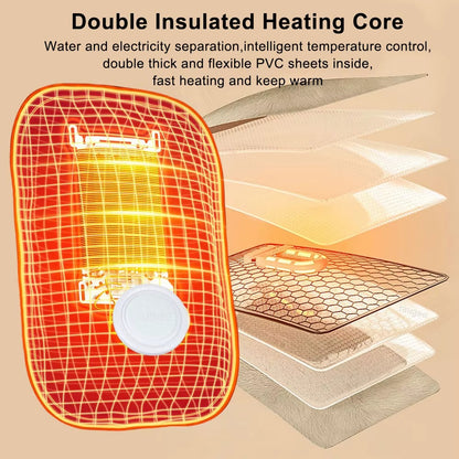 protection chauffe electrique securite double isolation